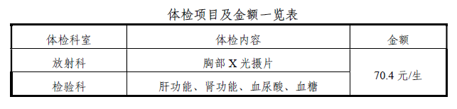 体检费
