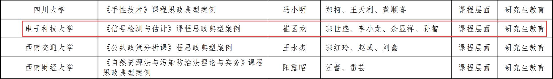课程思政典型教学案例