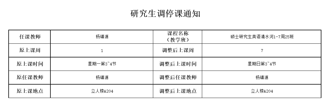 杨镇源1周
