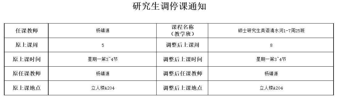 杨镇源5周