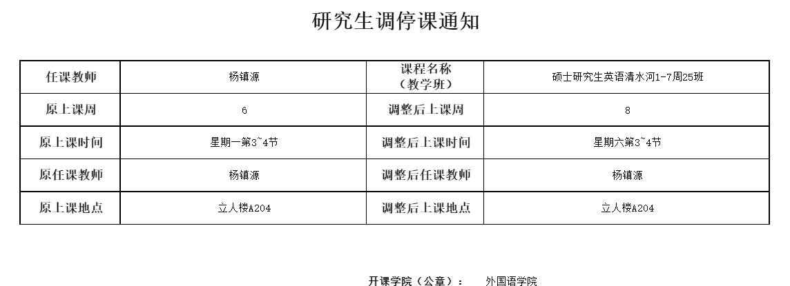 杨镇源6周