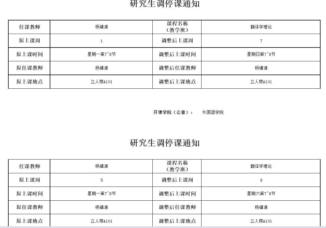 翻译学理论