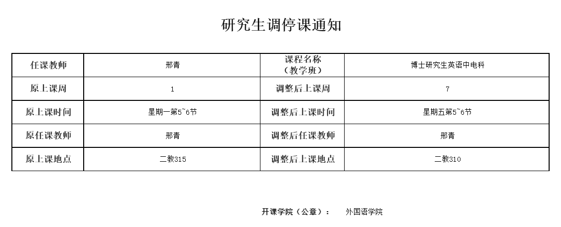 邢青中电科博士调课