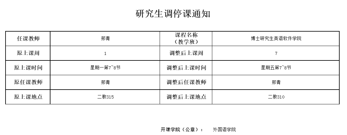 邢青软件博士生英语调课