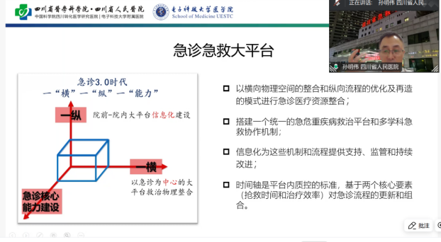 急诊1 急诊1